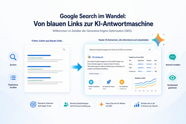 Wandel der Google-Suche von einer Liste blauer Links hin zur KI-Antwortmaschine (Generative Engine Optimization)